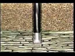 Wells Pumps Installation Services Palm Beach Area